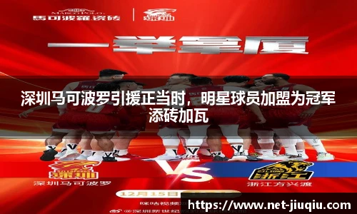 深圳马可波罗引援正当时，明星球员加盟为冠军添砖加瓦
